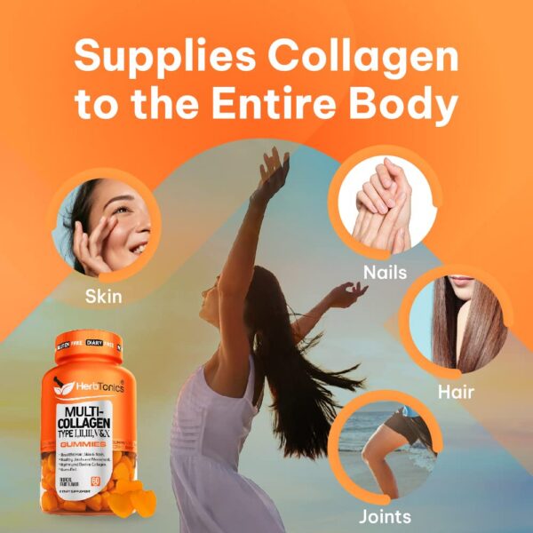 Etiqueta del producto Herbtonics Gummies