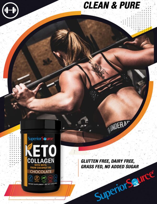 Etiqueta del producto Superior Source Keto Colágeno