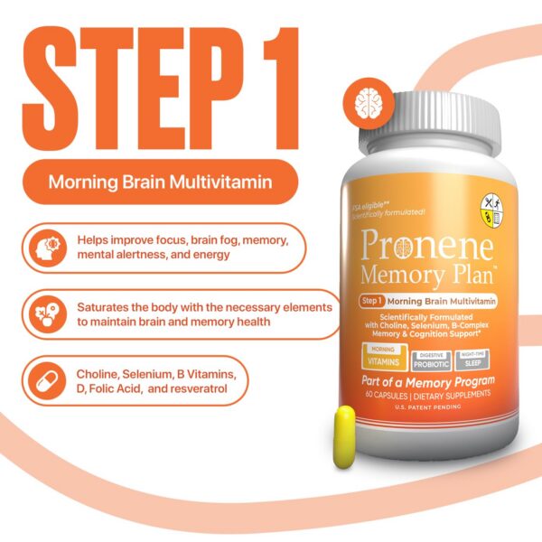 Version 1.0.0 Etiqueta PRONENE Memory Plan con ingredientes