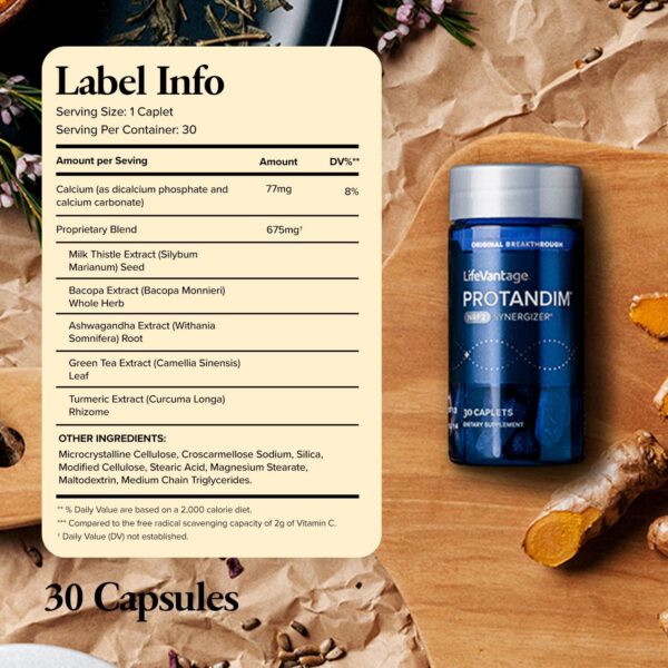 Etiqueta de Protandim Nrf2 Synergizer