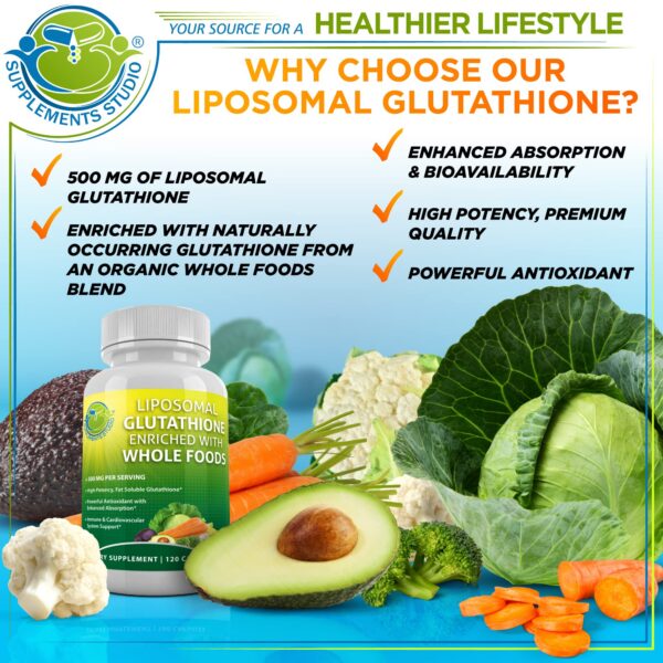 Etiqueta Quercetina Phytosome y Bromelina