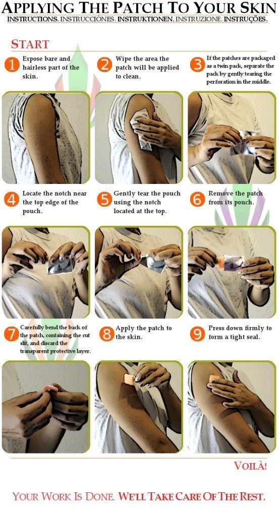 Etiqueta Respro Labs parche con guaraná y CoQ10 natural