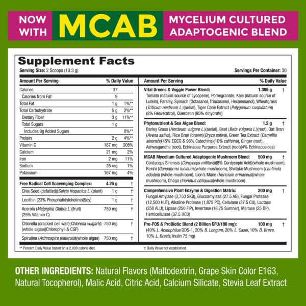 Etiqueta SAN Nutrition mezcla verde con espirulina y clorella