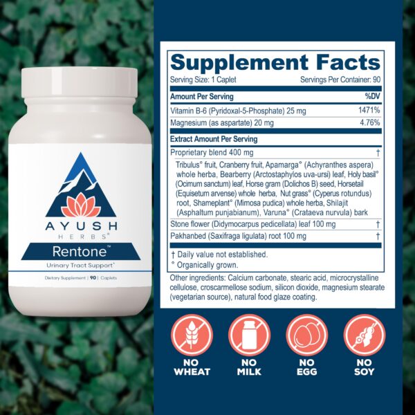 Etiqueta suplementaria Ayush Herbs Rentone cápsulas para riñón