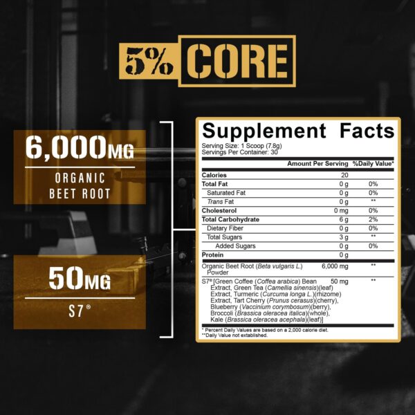 Version 1.0.0 Etiqueta de suplemento 5% Nutrition Organic Core Beet Root