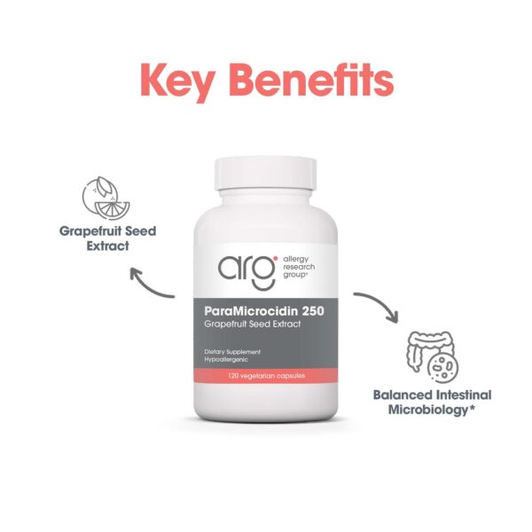 Version 1.0.0 Etiqueta suplemento apoyo intestinal Allergy Research Group