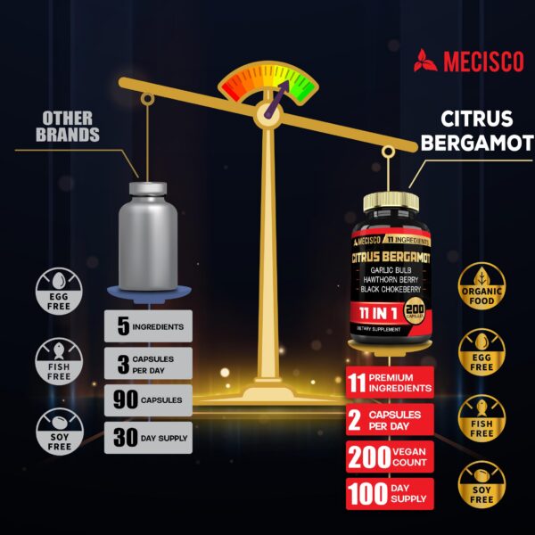 Etiqueta suplemento Bergamota Cítrica y hierbas Mecisco