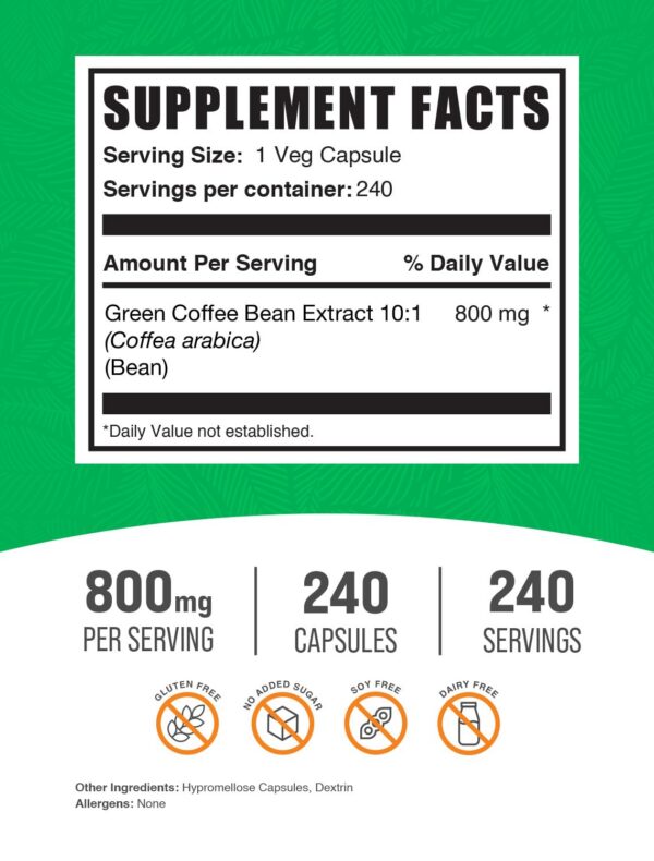 Etiqueta suplemento cápsulas café verde BulkSupplements