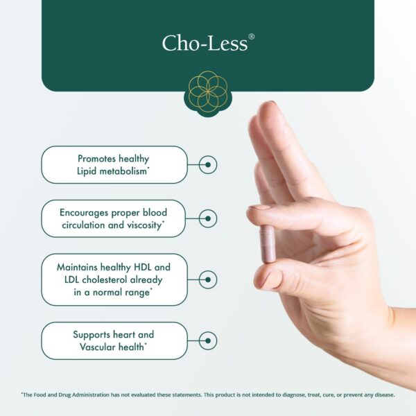 Etiqueta suplemento Cho-Less con ingredientes naturales