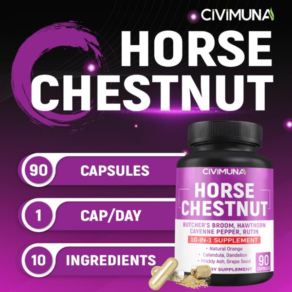 Etiqueta suplemento CIVIMUNA castaño de indias ingredientes naturales