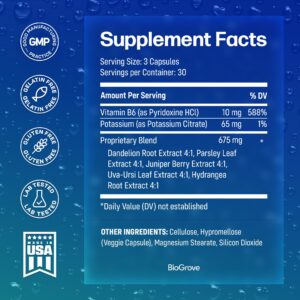 Version 1.0.0 Etiqueta de suplemento Diulite para pies y piernas hinchadas