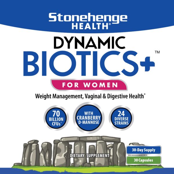 Etiqueta del suplemento Dynamic Biotics+ para mujeres Stonehenge Health