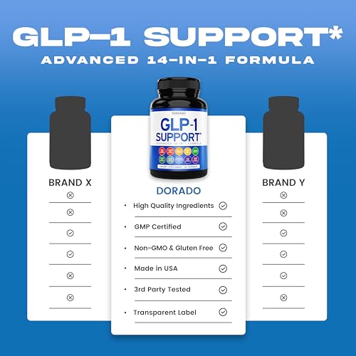 Etiqueta de suplemento GLP1 mostrando beneficios y características