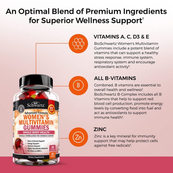 Etiqueta suplemento gomitas vitaminas para mujeres BioSchwartz