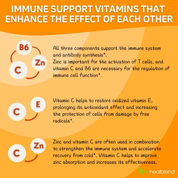 Etiqueta suplemento inmunológico natural healblend