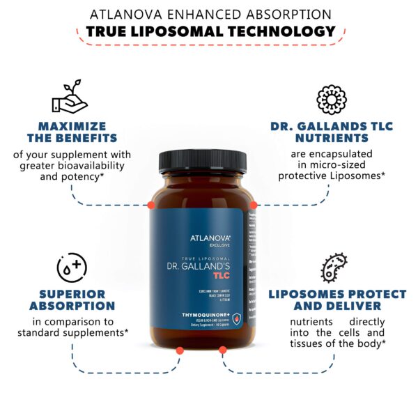 Etiqueta del suplemento liposomal Atlanova Dr Galland’s para salud