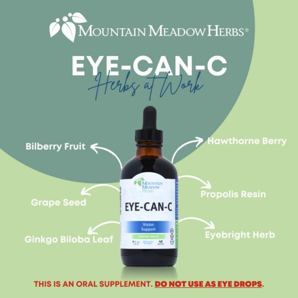 Etiqueta del suplemento líquido para la salud ocular Eye-Can-C Mountain Meadow Herbs