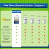 Etiqueta del suplemento aSquared Nutrition magnesio citrato y óxido