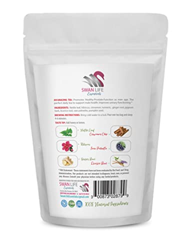 Version 1.0.0 Etiqueta suplemento natural con ingredientes para próstata saludable