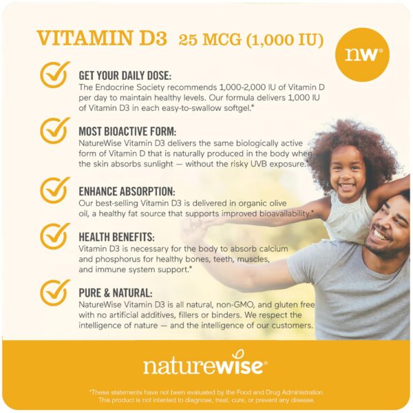 Etiqueta de suplemento NatureWise Vitamina D3 1000ui sin gluten