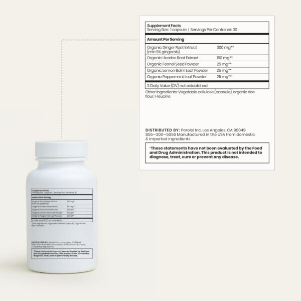 Version 1.0.0 Etiqueta del suplemento Perelel Alivio de Hinchazón mezcla botánica natural