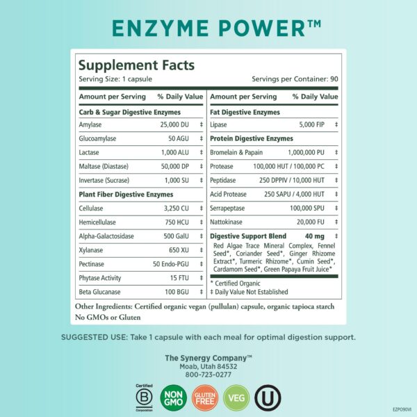 Etiqueta frontal suplemento PURE SYNERGY con enzimas digestivas