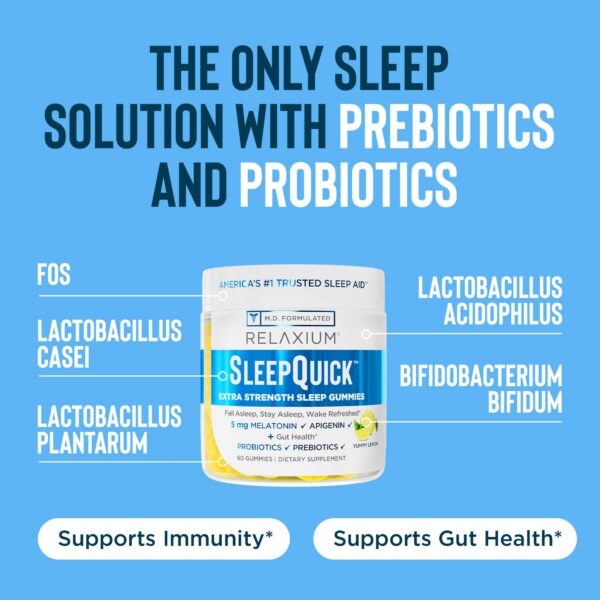 Etiqueta suplemento Relaxium Sleep gomitas para dormir