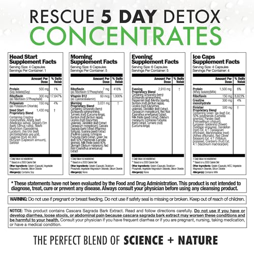 Etiqueta suplemento Rescue Detox 80 cápsulas