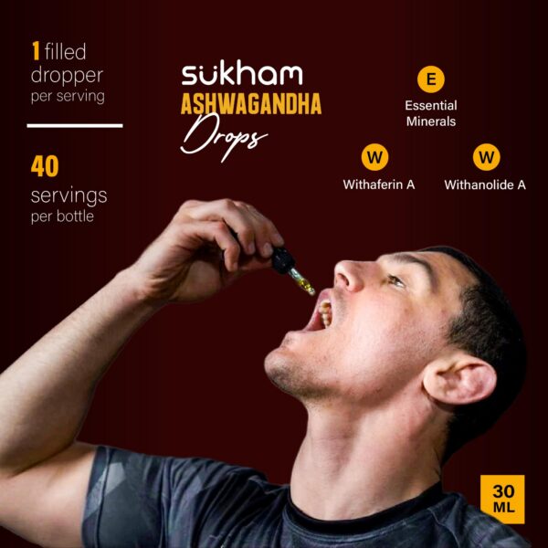 Etiqueta frontal del suplemento Sukham Ashwagandha 1oz probada por laboratorio