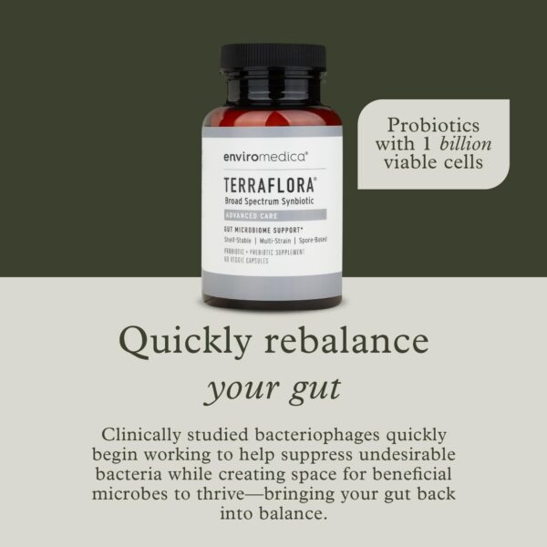 Etiqueta suplemento Terraflora Advanced Care Enviromedica