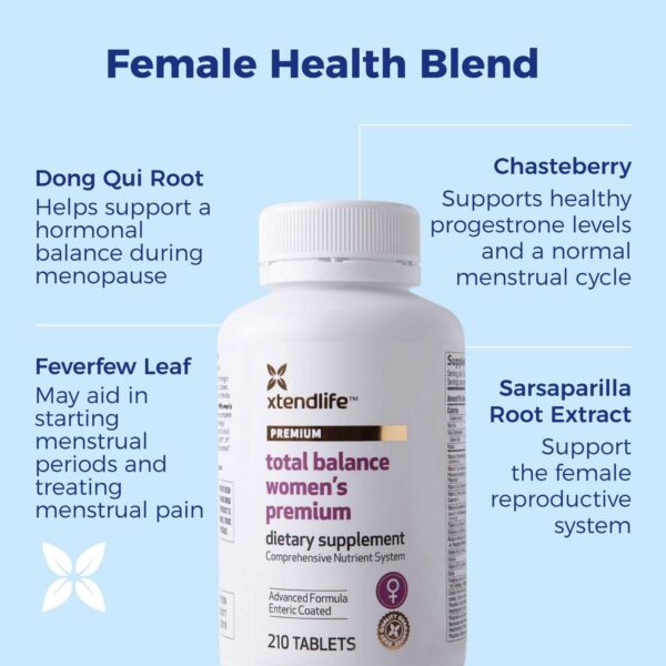 Etiqueta del suplemento total balance para mujer