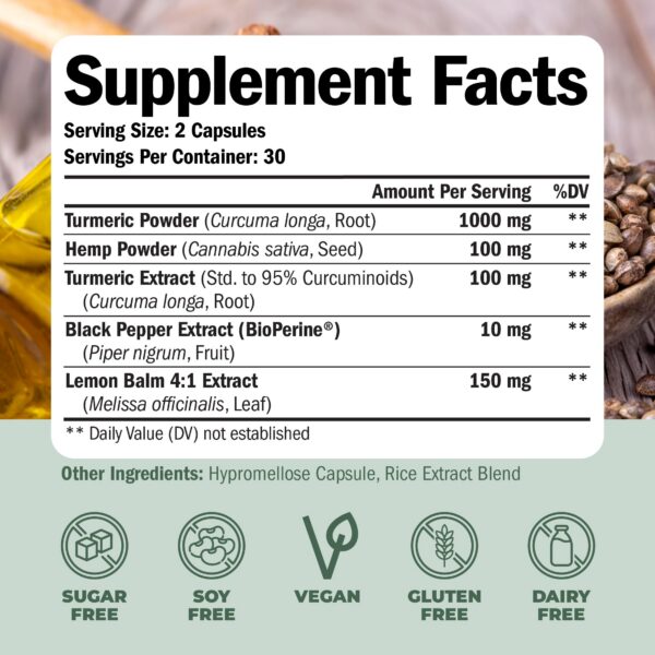 Version 1.0.0 Etiqueta suplemento Vimerson Health cúrcuma cáñamo ingredientes