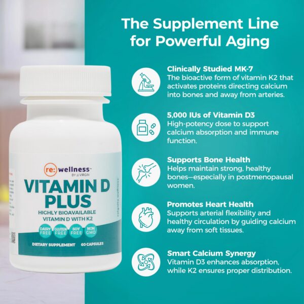 Etiqueta suplemento vitamina d plus Reignite Wellness