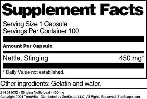 Version 1.0.0 Etiqueta TerraVita suplemento natural hoja de ortiga 450 mg
