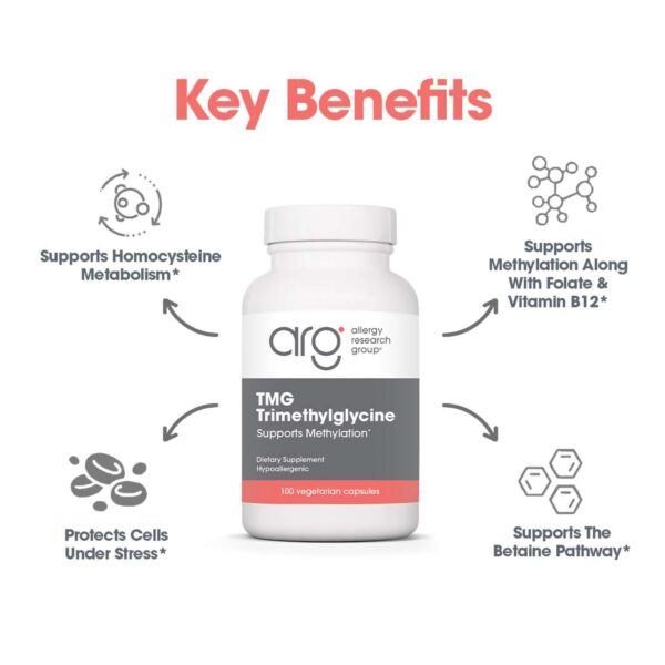 Version 1.0.0 Etiqueta de TMG Trimethylglycina 750mg Allergy Research