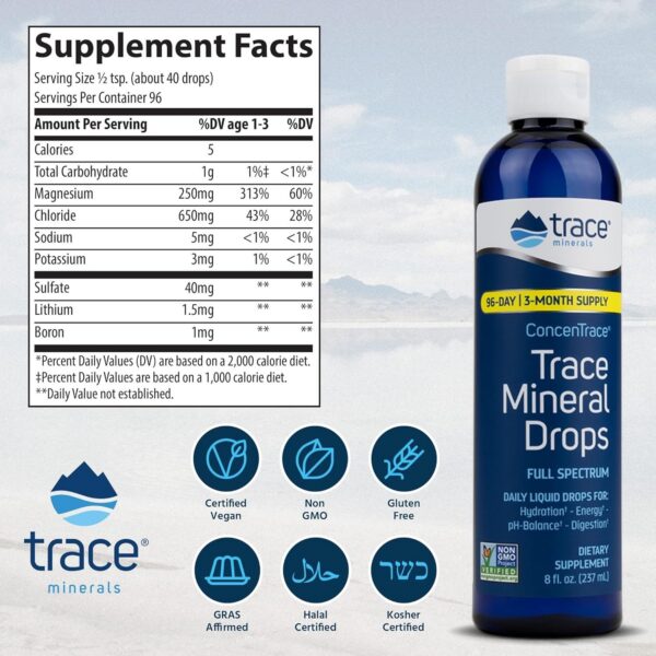Version 1.0.0 Etiqueta Trace Minerals ConcenTrace