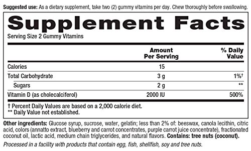 Etiqueta trasera gomitas Vitafusion vitamina D