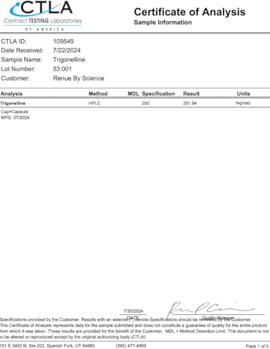 Etiqueta trasera suplemento Renue By Science Trigonelina 250mg