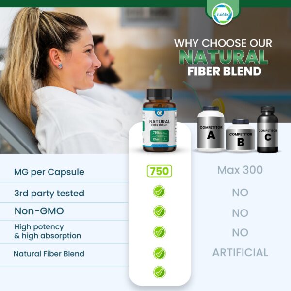 Etiqueta TRUEMED mezcla fibra natural orgánica