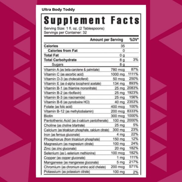 Version 1.0.0 Etiqueta de Ultra Body Toddy con nutrientes