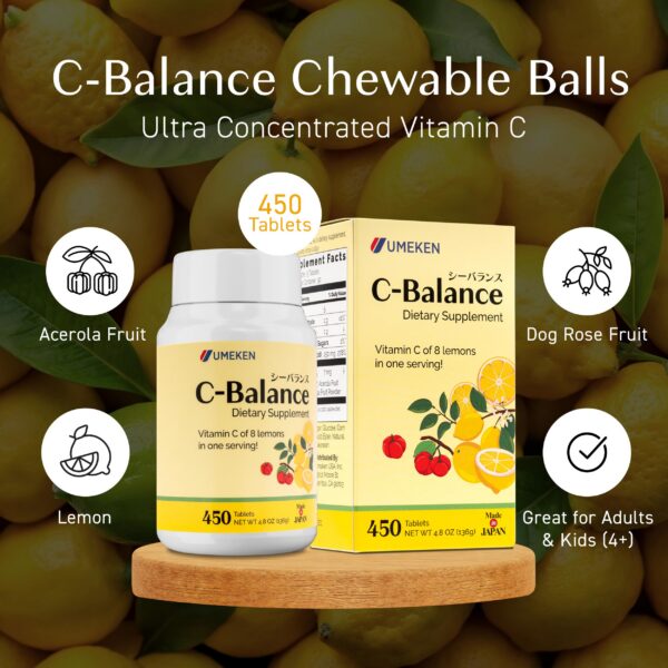 Etiqueta del producto Umeken C-Balance con limón y acerola