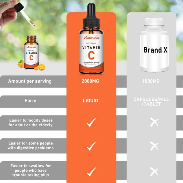Etiqueta suplemento Vitamina C Liposomal 2000mg líquido