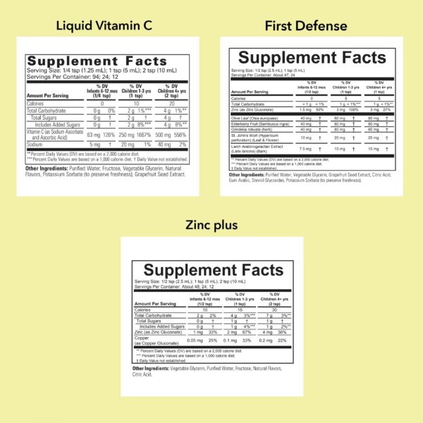 Version 1.0.0 Etiqueta de Vitamina C líquida y Zinc Plus