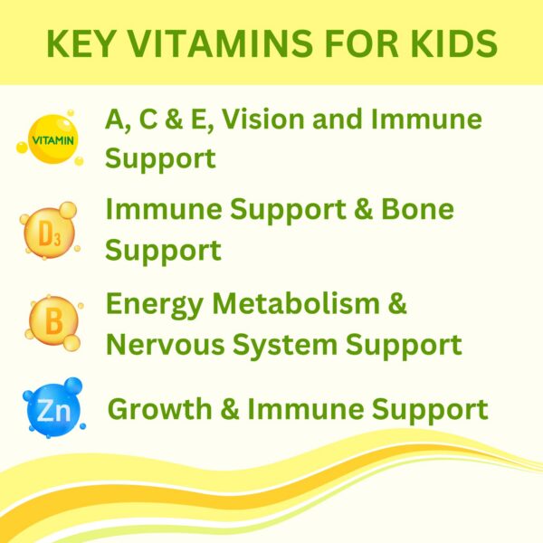 Version 1.0.0 Etiqueta detalle vitaminas halal para niños Greenfield Nutritions