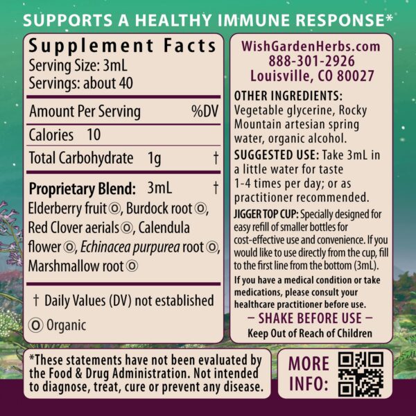 Version 1.0.0 Etiqueta WishGarden Inmunidad Herbal para Mamás Embarazo