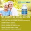 Etiquetas de productos Kidney Restore y Kidney Shield