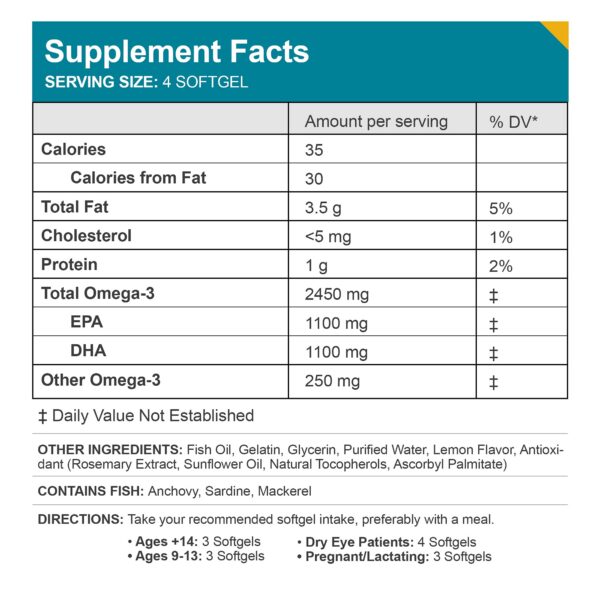 Version 1.0.0 Etiquetas del suplemento Macuhealth Omega 3 para salud ocular y cerebral
