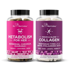 Version 1.0.0 Eu Natural Move y Glow Collagen Frontal