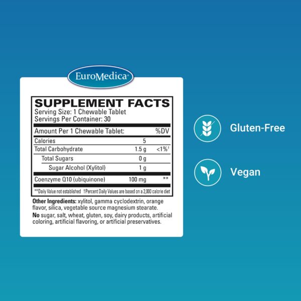 Etiqueta EuroMedica CoQ10 100 mg