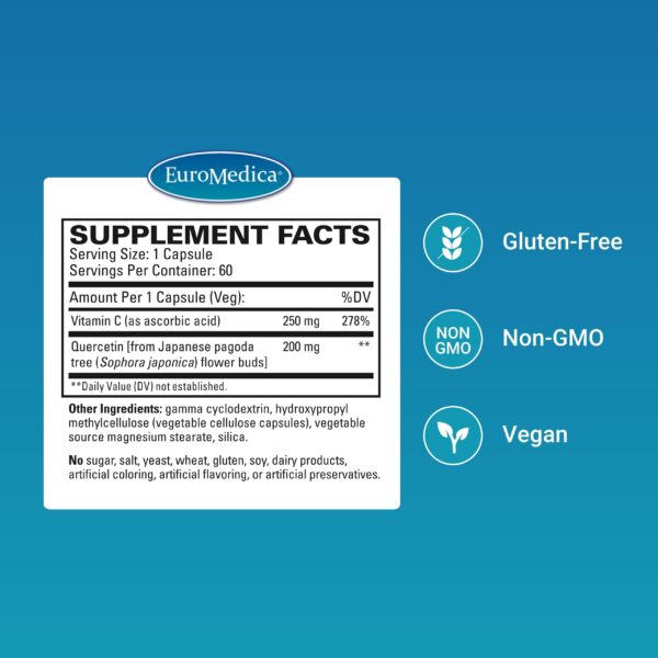 Etiqueta de ingredientes con GammaSorb